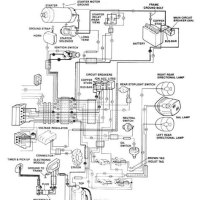 1992 Harley Davidson Softail Wiring Diagram Pdf