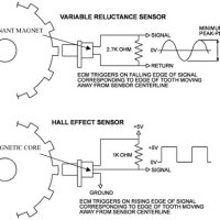 Crankshaft Sensor Circuit Diagram Pdf Powerful Golden Rule