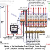 Domestic Distribution Board Wiring Diagram