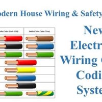 New Electrical Wiring Colours