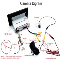 Wiring Diagram Car Rear View Camera Installation Guide
