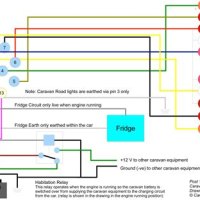 Wiring Diagram Caravan Plug