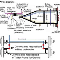 Wiring Diagram For Boat Trailer With Surge Brakes