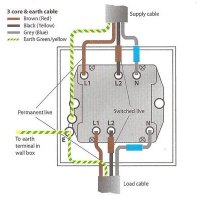 Wiring Diagram For Fan Isolator Switch