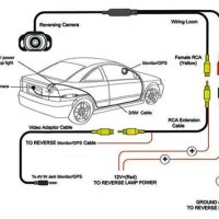 Wiring Diagram For Rear View Camera