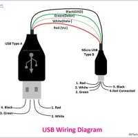Wiring Diagram For Usb Cord