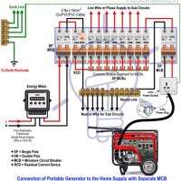 Wiring Diagram Portable Generator