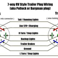 Wiring Diagrams For Trailer 7 Wire