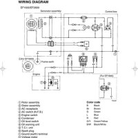 Yamaha Generator Wiring Diagram